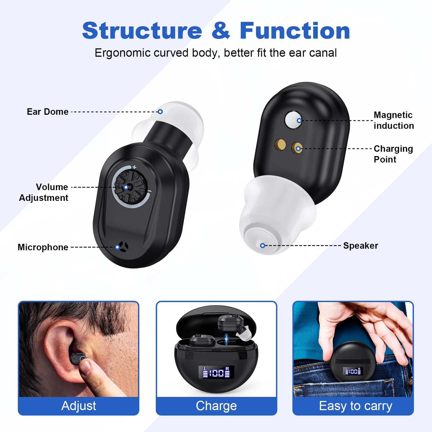 K F Coptee Invisible Hearing Aids Rechargeable Mini