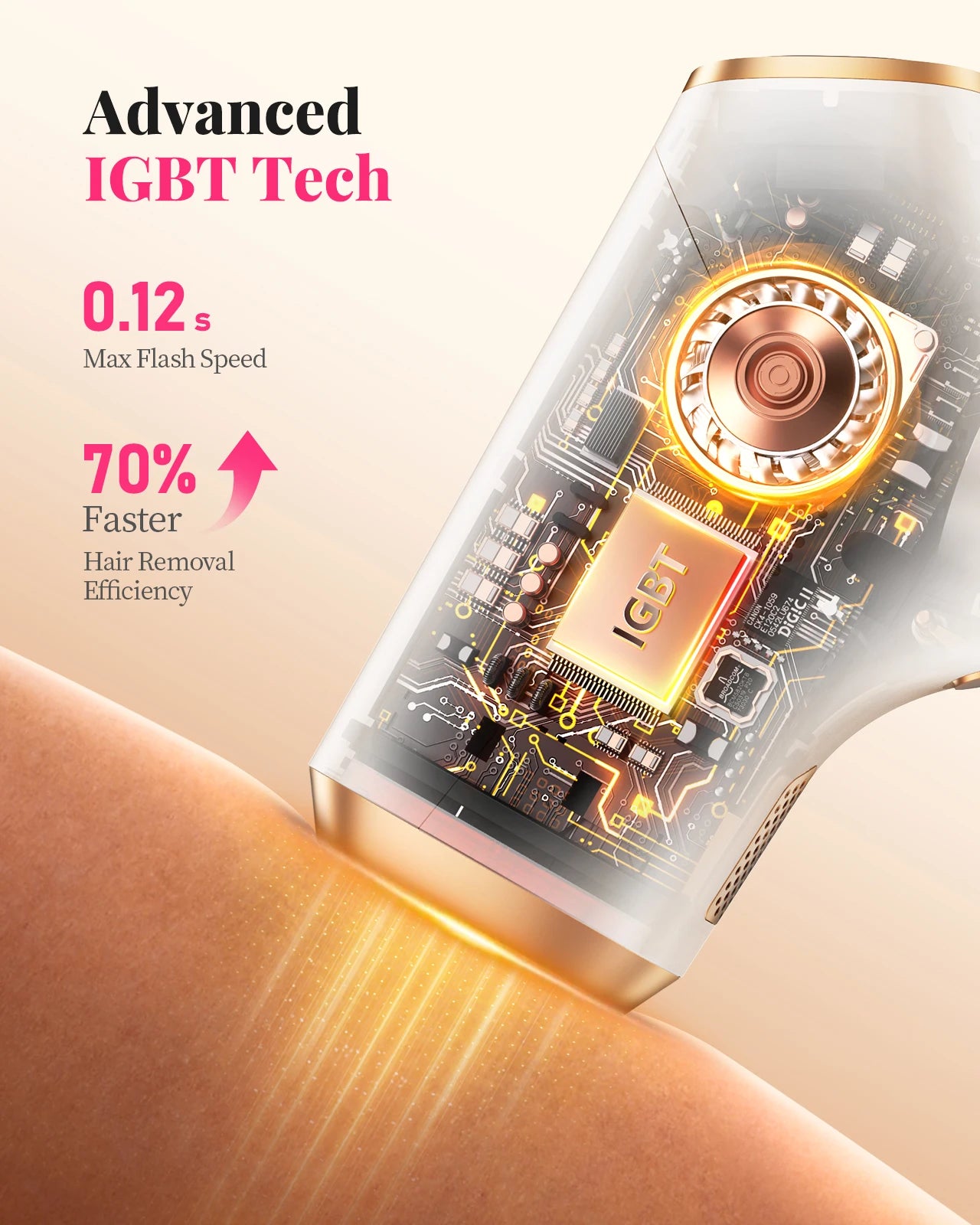 Totmizby IPL Laser Hair Removal Device For Body And Face