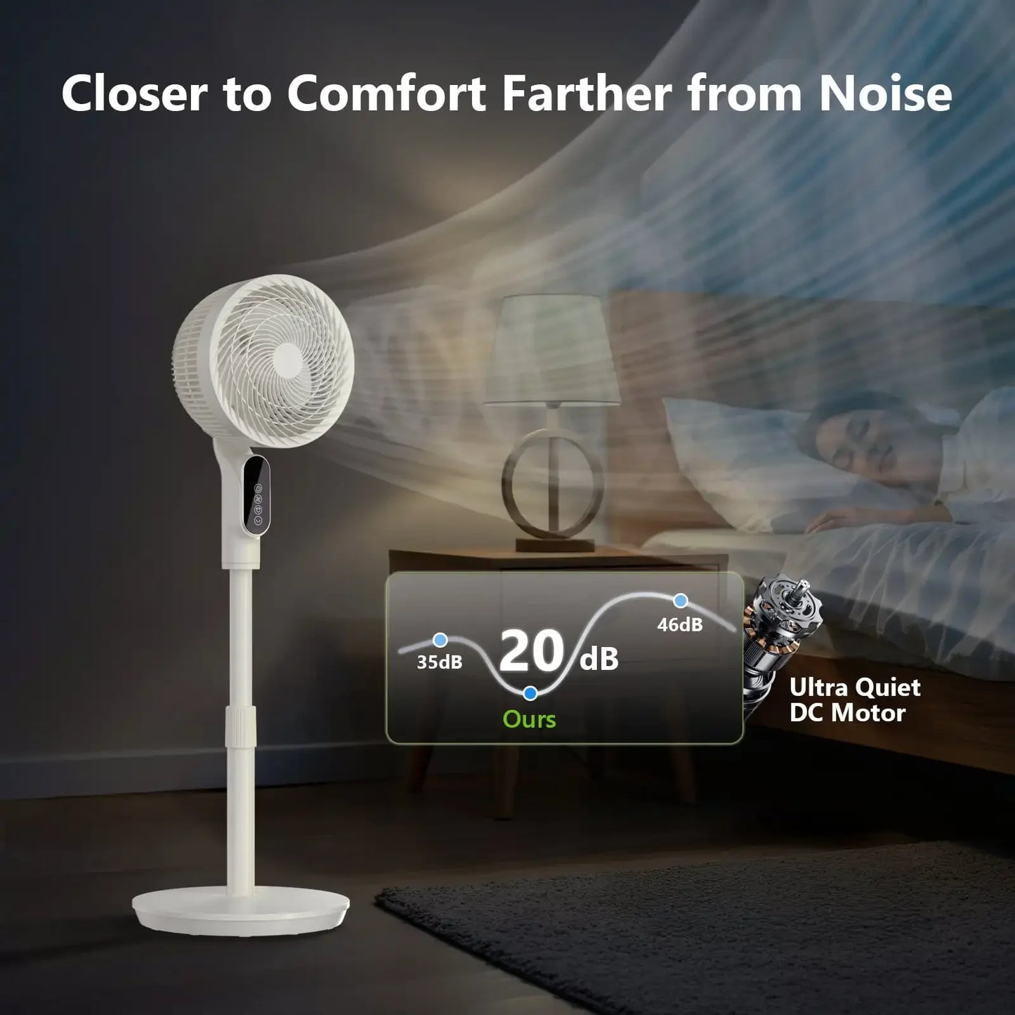 Electric Pedestal Fan 6 Speed Quiet Oscillating Remote