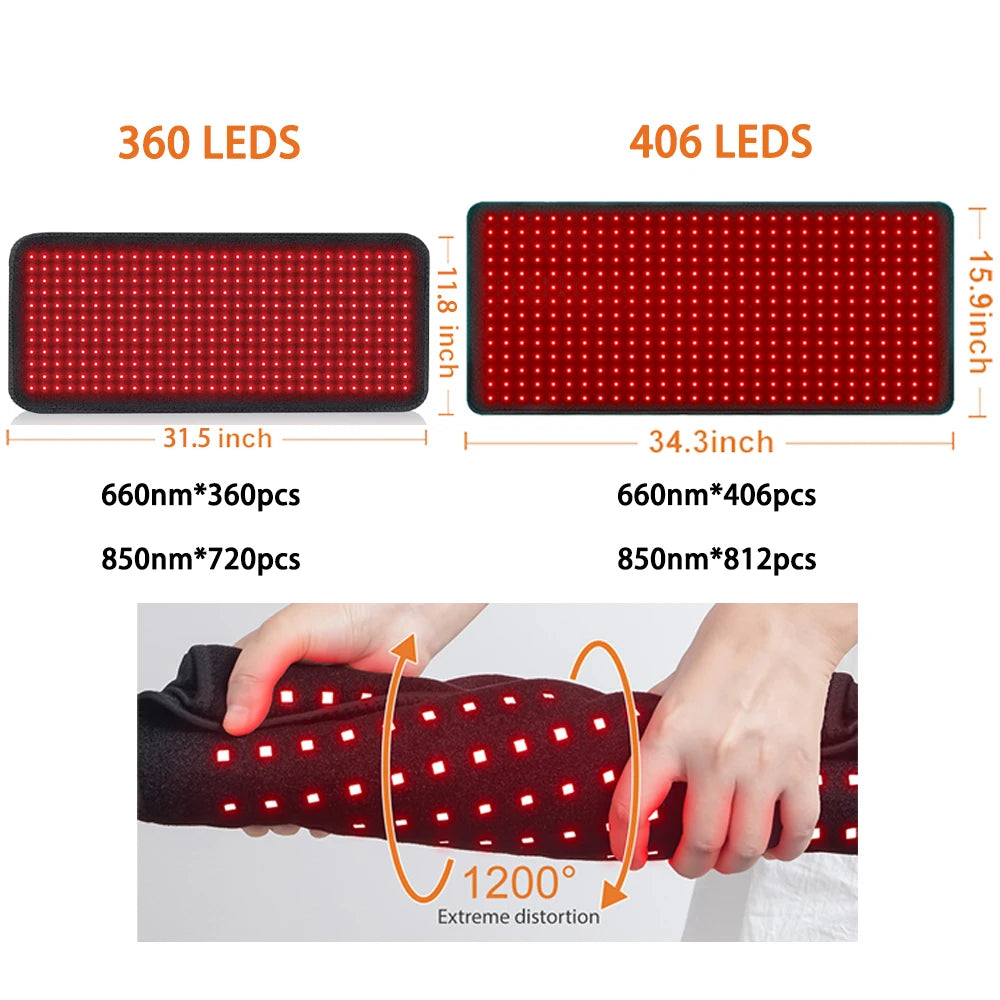 Sunnyside Medical Supplies Red Light Therapy Pad 850nm