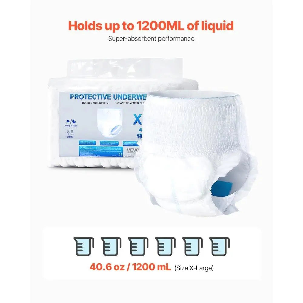 Hignconcerned Adult Incontinence Underwear High Absorbency