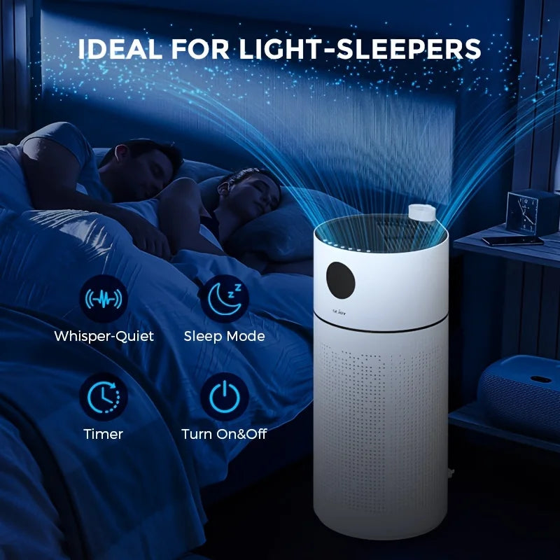 Sejoy HEPA Air Purifier For Home Large Room Quiet Touch