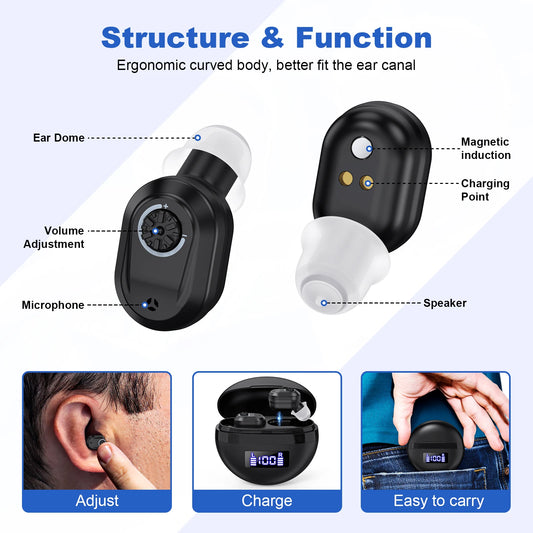 K F Coptee Invisible Hearing Aids Rechargeable Mini