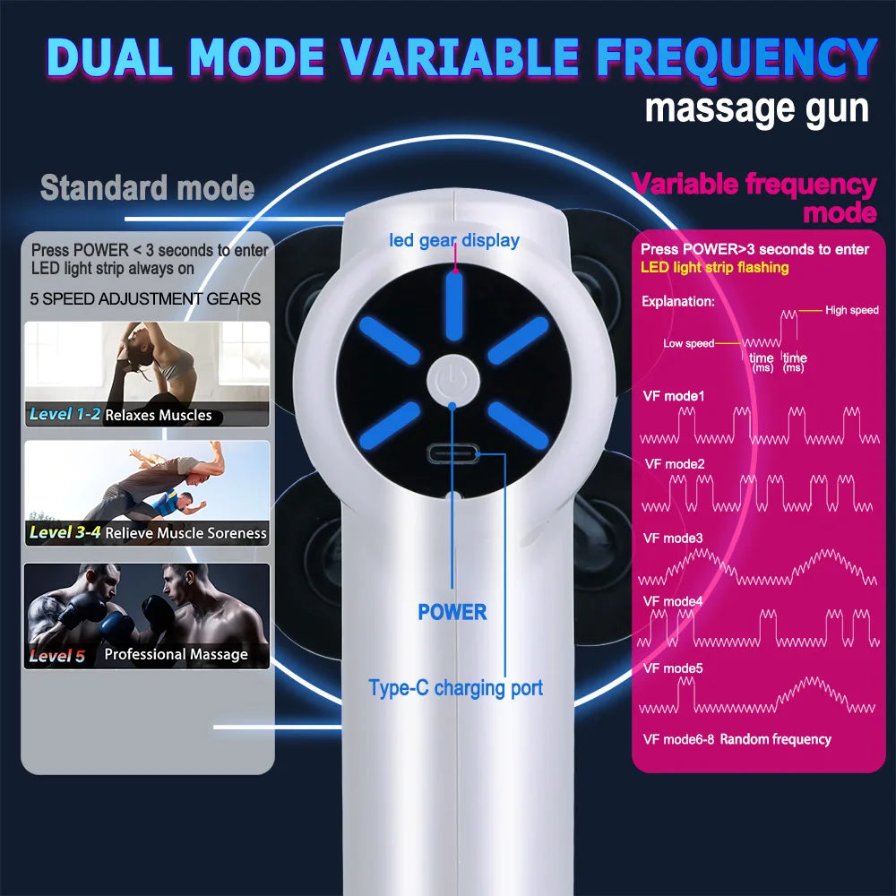 XFOX Fourfold Strike Massage Gun Variable Frequency