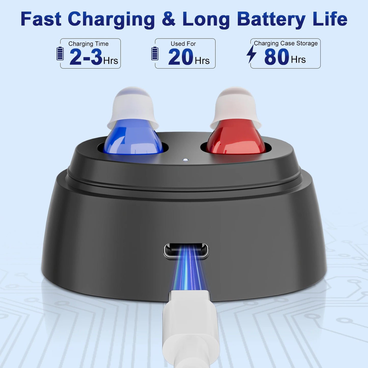 KFCOPTEE Invisible Rechargeable Hearing Aids For Elderly