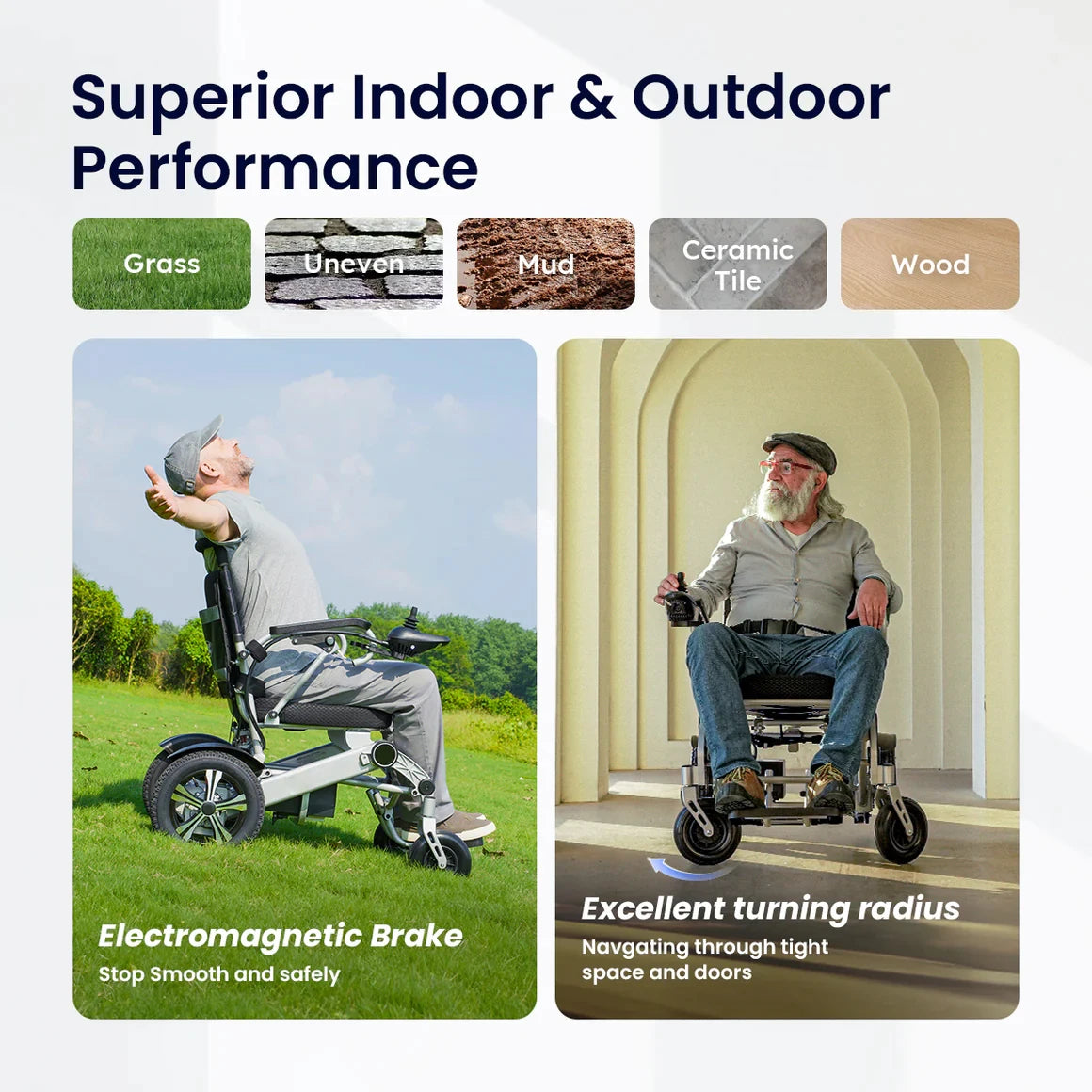 MAIDESITE Electric Wheelchair Foldable Portable for Adults