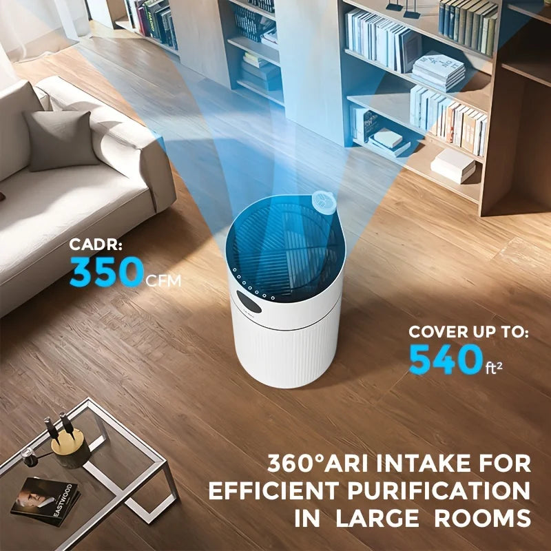 Sejoy HEPA Air Purifier For Home Large Room Quiet Touch