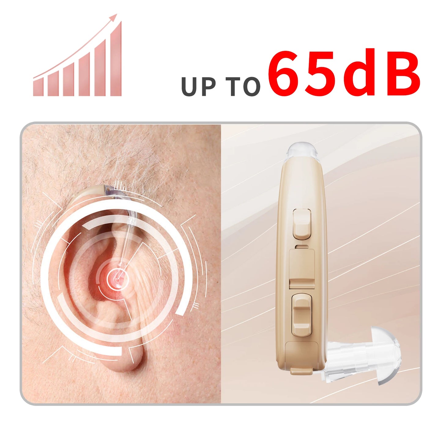 JINGHAO Digital BTE Hearing Aid For Severe Loss 65 132 dB