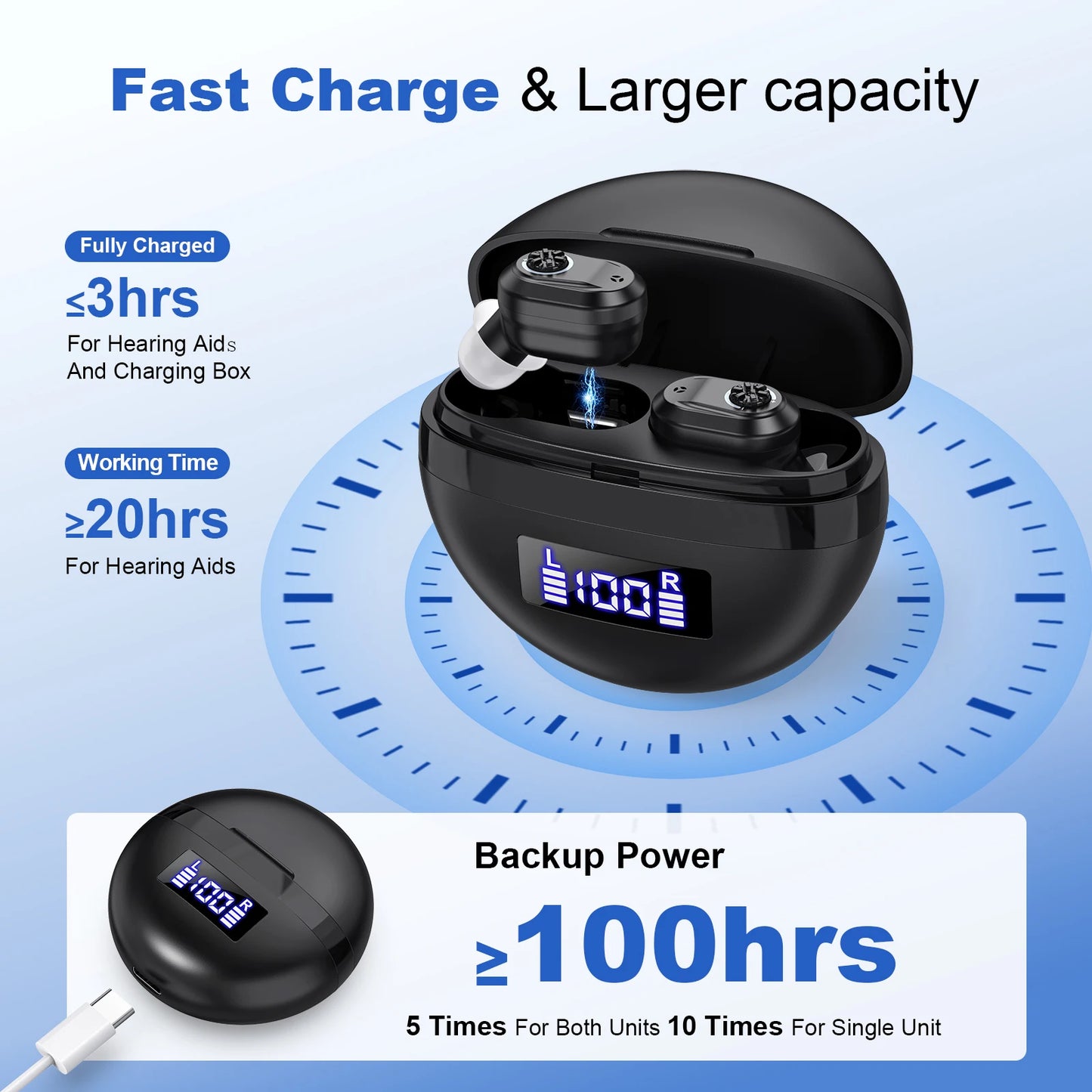 K F Coptee Invisible Hearing Aids Rechargeable Mini