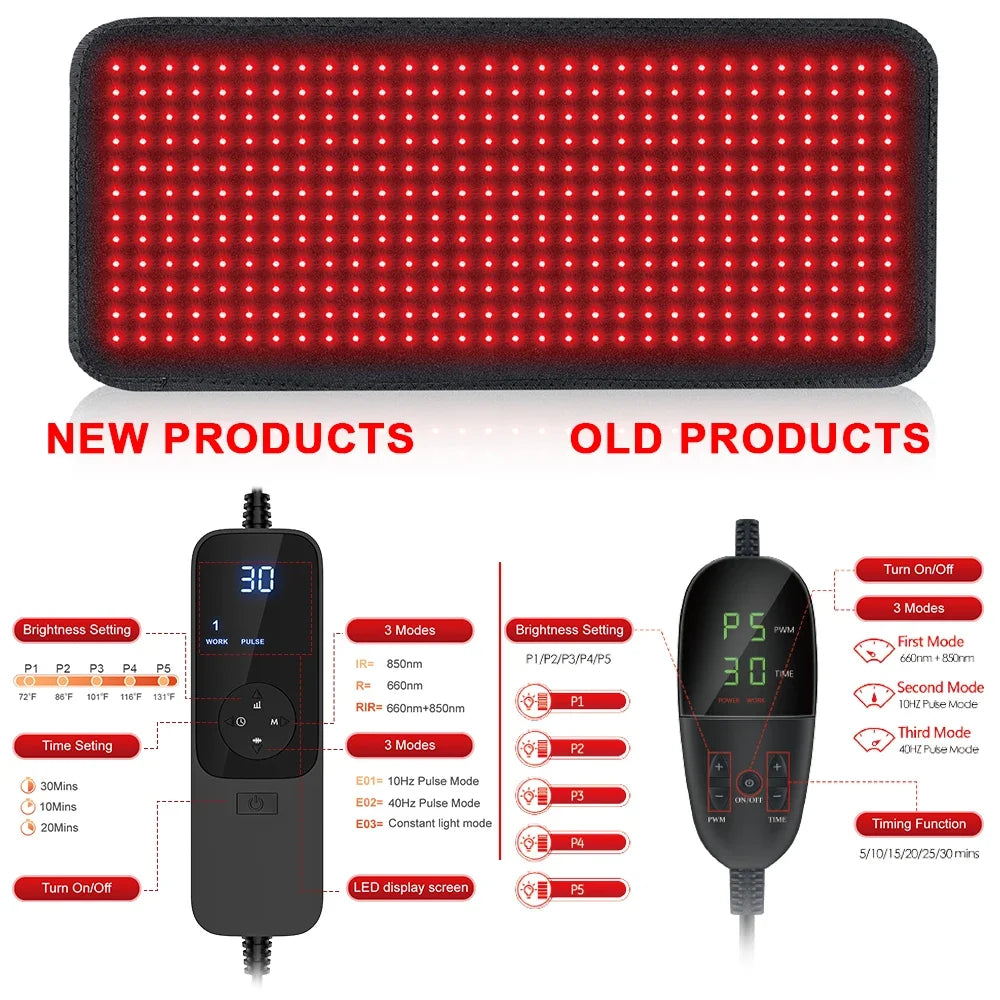 Sunnyside Medical Supplies Red Light Therapy Pad 850nm