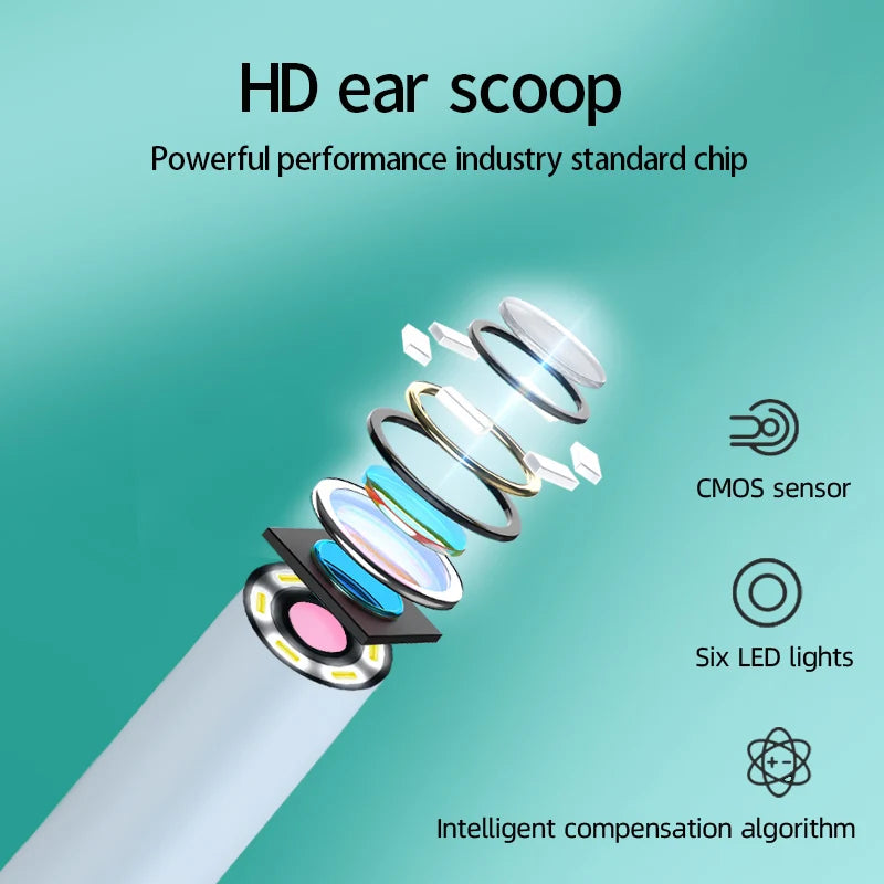 Sunnyside Ear Wax Endoscope Otoscope HD Camera for Android