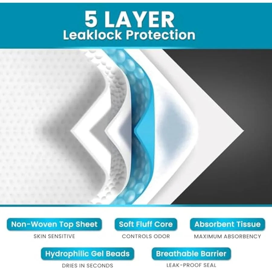 50 Pack Premium Extra Large Super Max 125 Gram Absorbent Bed Pads for Incontinence. Disposable 36 x 36 inches size Incontinence