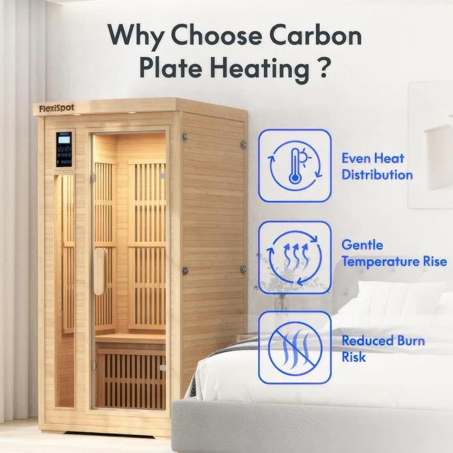 Luxurious Infrared Sauna Room for Two with Bluetooth Control