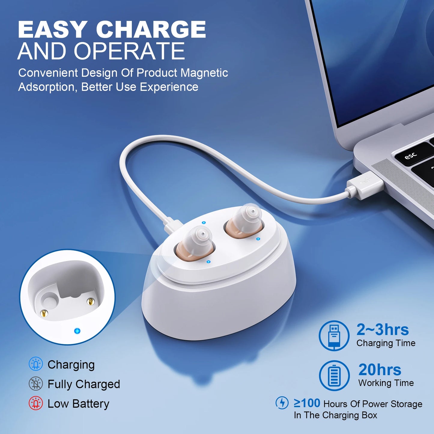 K F Coptee Invisible Rechargeable Hearing Aids With Case