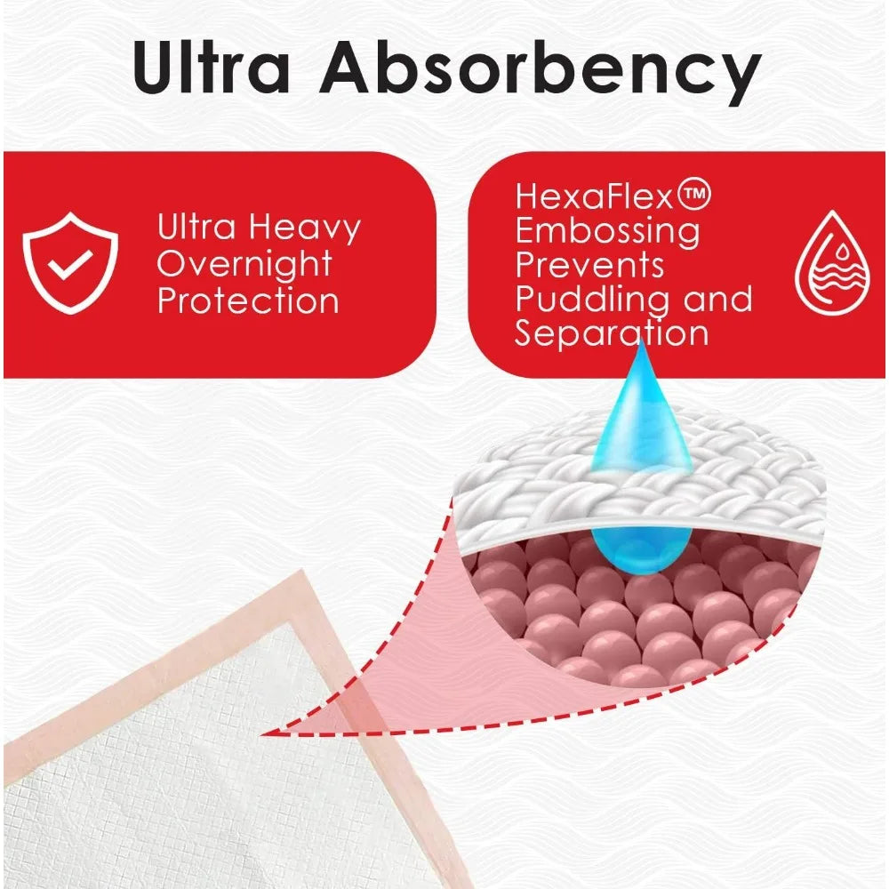 100 Ultra Absorbent XL Disposable Underpads, Odor Blocking, Waterproof Extra Large 30" x 36" Bed Pads for Incontinence - Leakpro