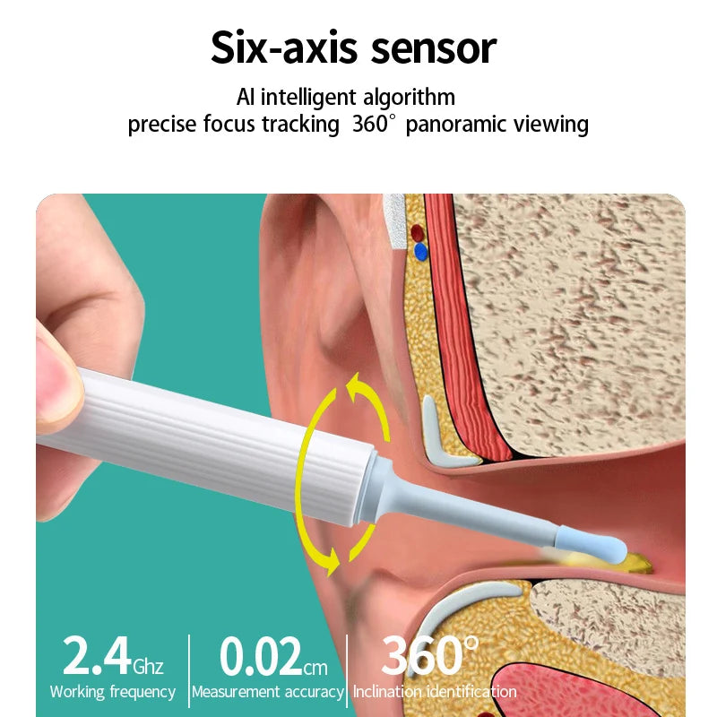 Sunnyside Medical Supplies Endoscope Otoscope Android