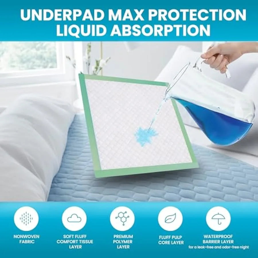 50 Pack Premium Extra Large Super Max 125 Gram Absorbent Bed Pads for Incontinence. Disposable 36 x 36 inches size Incontinence