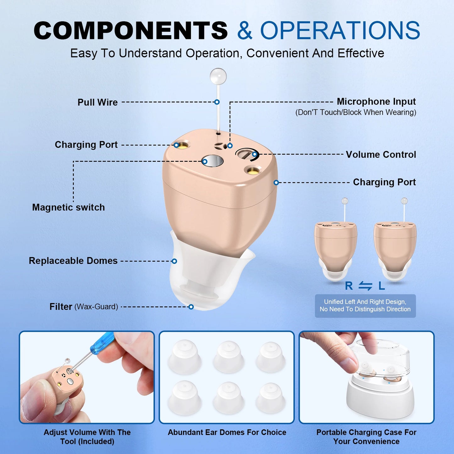 K F Coptee Invisible Rechargeable Hearing Aids With Case