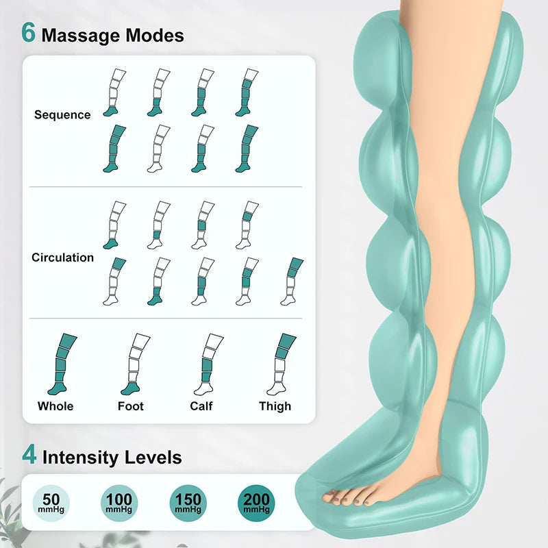 Nekteck Air Compression Leg Massager Boots For Calf