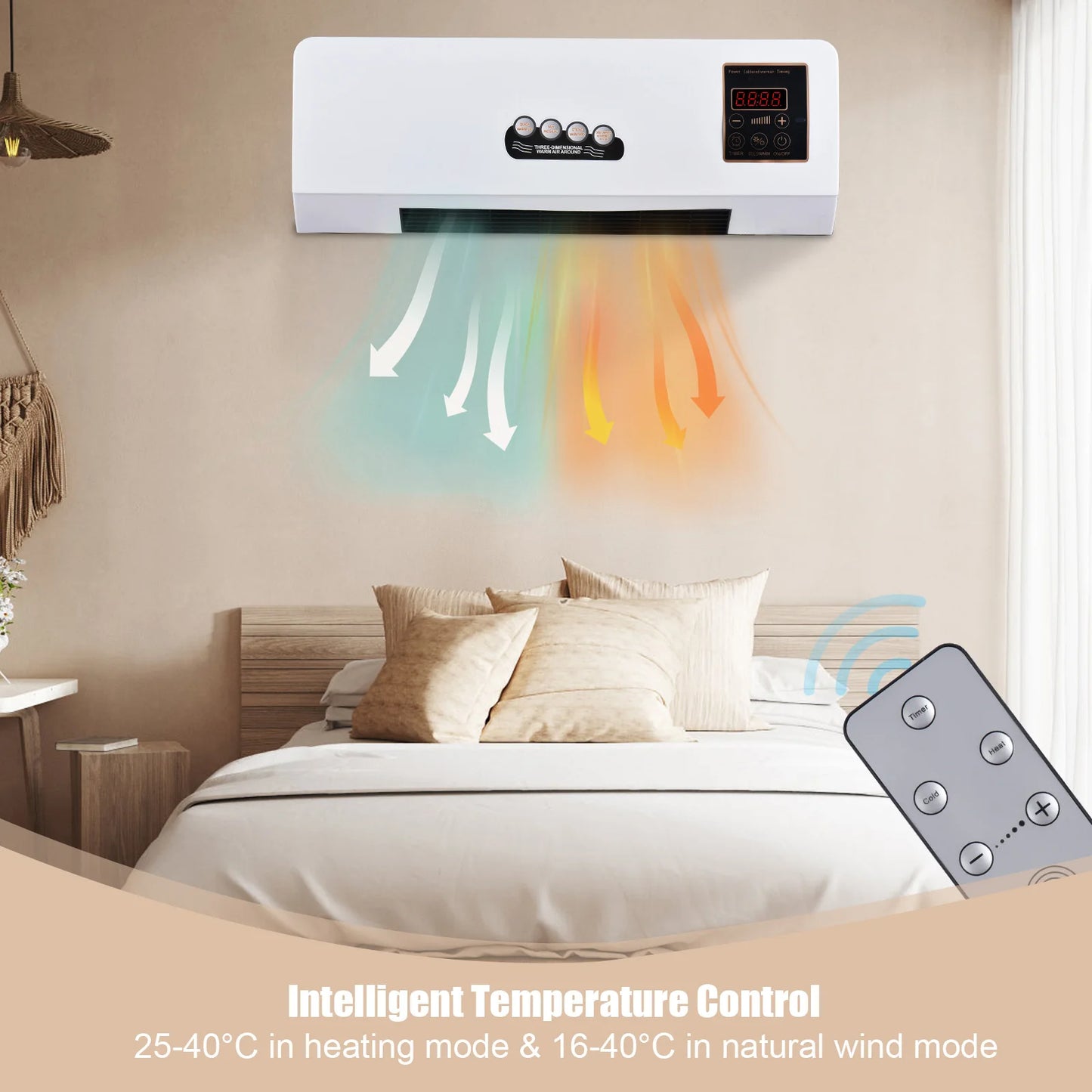 Two In One Air Conditioner Heater Fan Combo With Remote